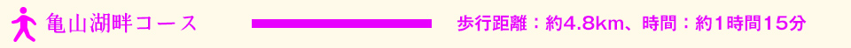 亀山湖畔コース